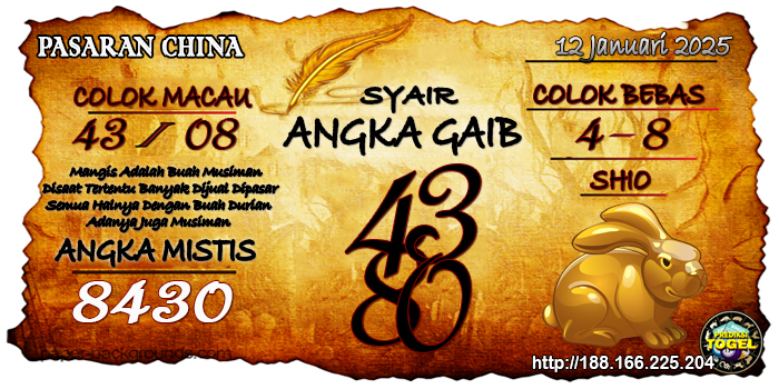 Prediksi Togel China Minggu 12 Januari 2025