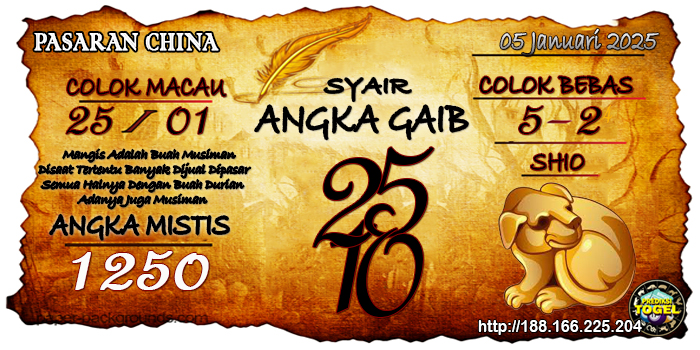 Prediksi Togel China Minggu 05 Januari 2025