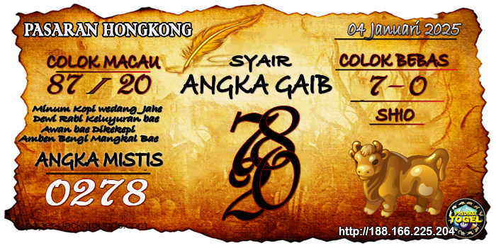 Prediksi Togel Hongkong Sabtu 04 Januari 2025