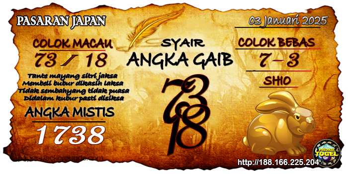 Prediksi Togel Japan Jumat 03 Januari 2025