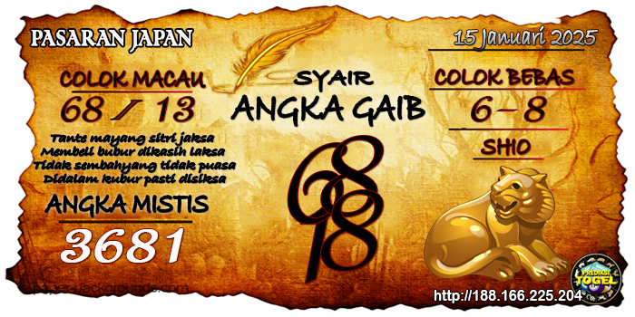 Prediksi Togel Japan Rabu 15 Januari 2025