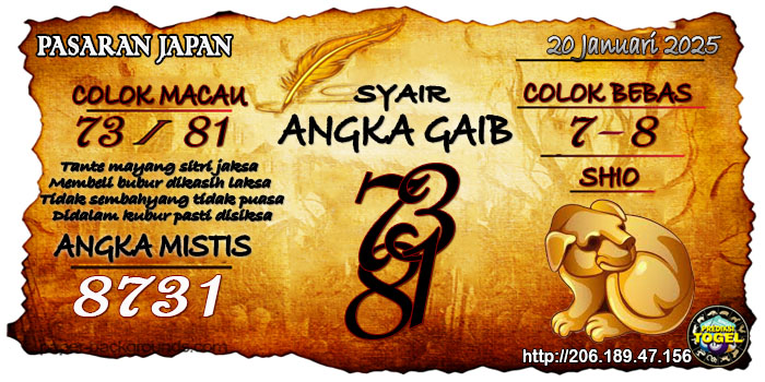 Prediksi Togel Japan Senin 20 Januari 2025