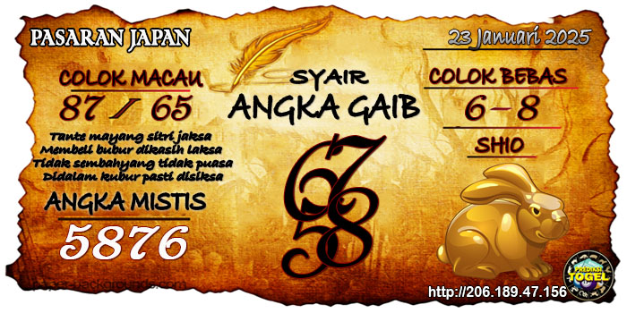 Prediksi Togel Japan Kamis 23 Januari 2025