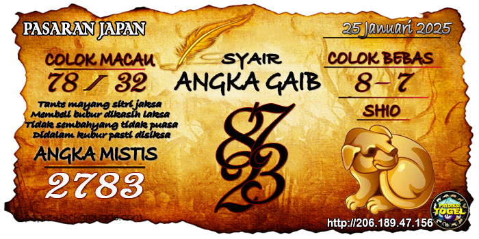 Prediksi Togel Japan Sabtu 25 Januari 2025