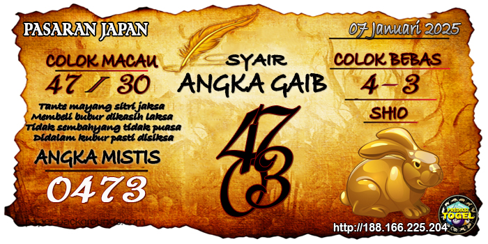 Prediksi Togel Japan Selasa 07 Januari 2025