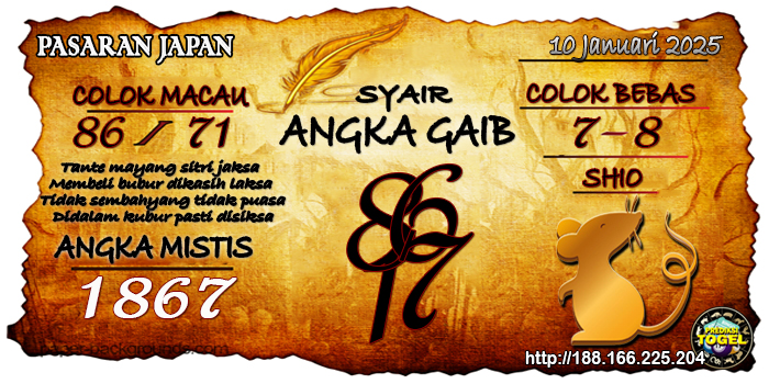 Prediksi Togel Japan Jumat 10 Januari 2025