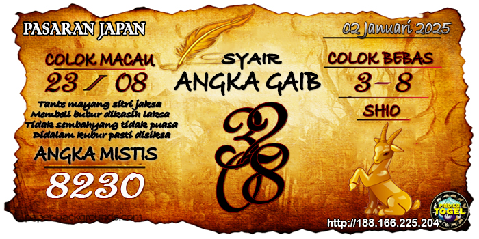 Prediksi Togel Japan Kamis 02 Januari 2025