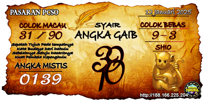 Prediksi Togel Pcso Minggu 12 Januari 2025