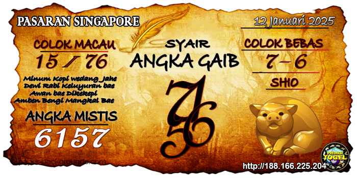 Prediksi Togel Singapore Minggu 12 Januari 2025