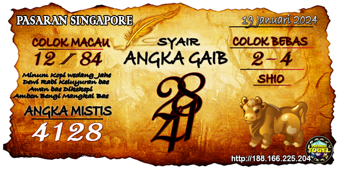 Prediksi Togel Singapore Minggu 19 Januari 2025