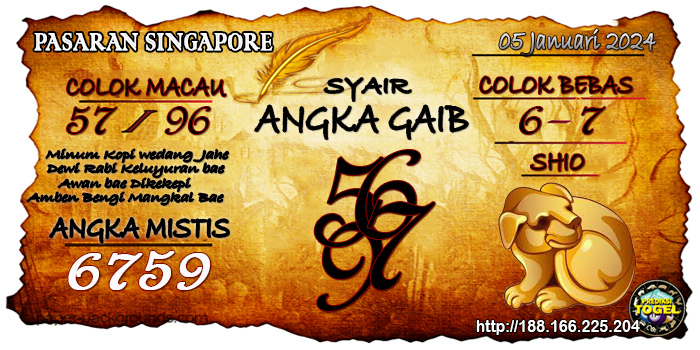 Prediksi Togel Singapore Minggu 05 Januari 2025