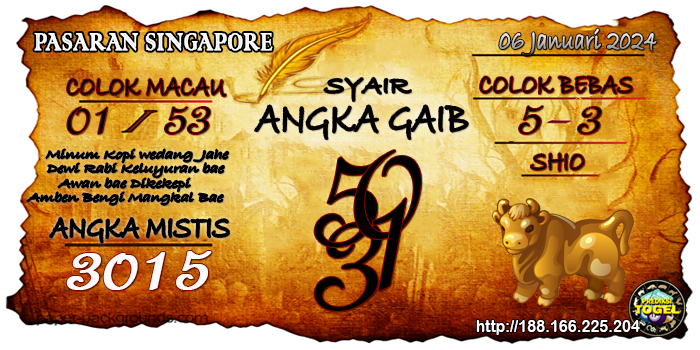 Prediksi Togel Singapore Senin 06 Januari 2025