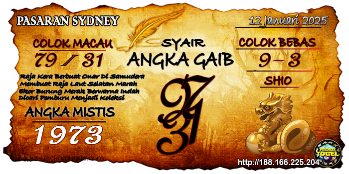 Prediksi Togel Sydney Minggu 12 Januari 2025