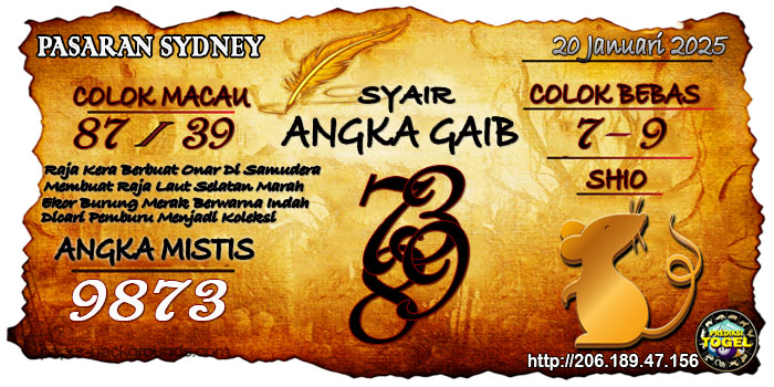 Prediksi Togel Sydney Senin 20 Januari 2025