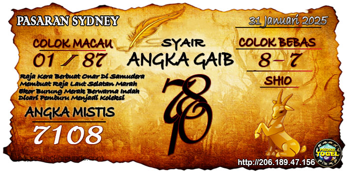 Prediksi Togel Sydney Jumat 31 Januari 2025