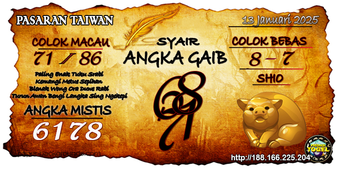 Prediksi Togel Taiwan Senin 13 Januari 2025