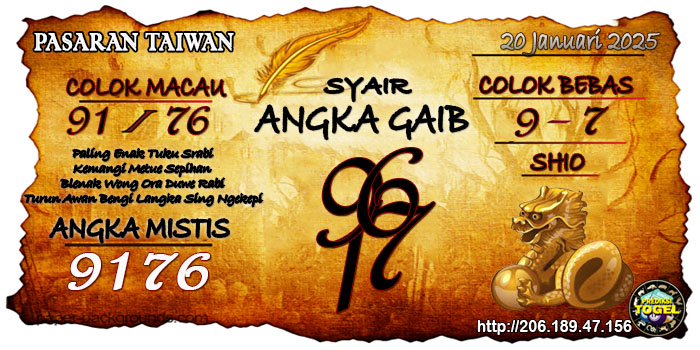 Prediksi Togel Taiwan Senin 20 Januari 2025