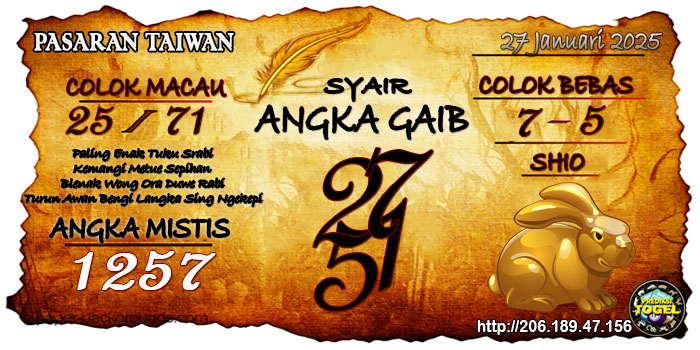 Prediksi Togel Taiwan Senin 27 Januari 2025