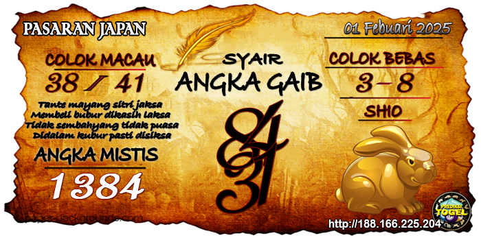 Prediksi Togel Japan Sabtu 01 Februari 2025