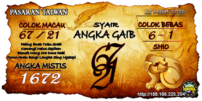 Prediksi Togel Taiwan Jumat 28 Maret 2025
