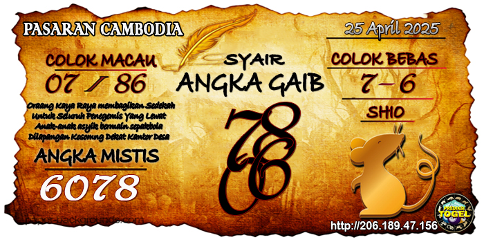 Prediksi Togel Cambodia Jumat 25 April 2025