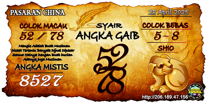 Prediksi Togel China Senin 28 April 2025
