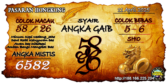 Prediksi Togel Hongkong Jumat 11 April 2025