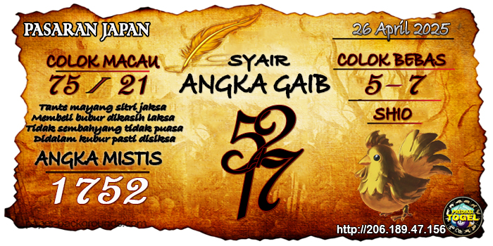 Prediksi Togel Japan Sabtu 26 April 2025
