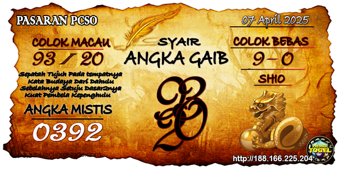 Prediksi Togel Pcso Senin 7 April 2025