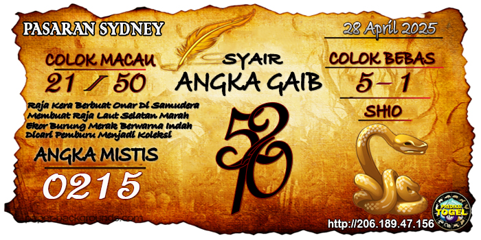Prediksi Togel Sydney Minggu Senin 28 April 2025