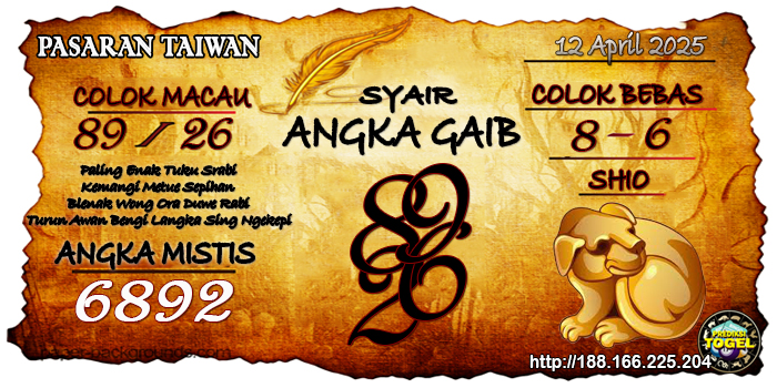 Prediksi Togel Taiwan Sabtu 12 April 2025