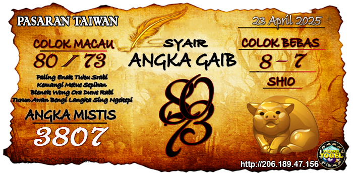 Prediksi Togel Taiwan Rabu 23 April 2025