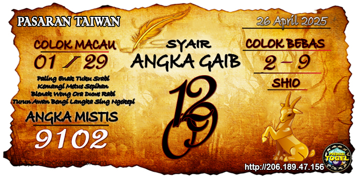 Prediksi Togel Taiwan Sabtu 26 April 2025