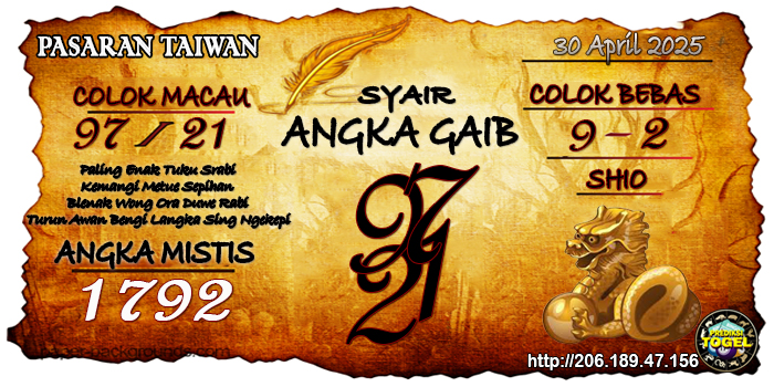 Prediksi Togel Taiwan Rabu 30 April 2025