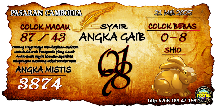 Prediksi Togel Cambodia Rabu 21 Mei 2025