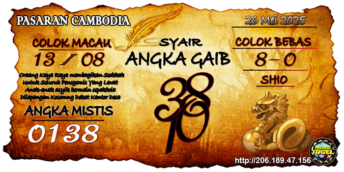 Prediksi Togel Cambodia Senin 26 Mei 2025