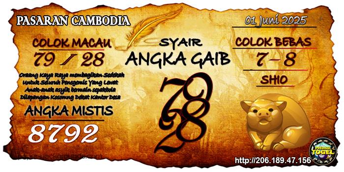 Prediksi Togel Cambodia Minggu 1 Juni 2025