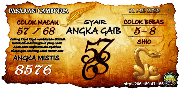 Prediksi Togel Cambodia Kamis 1 Mei 2025