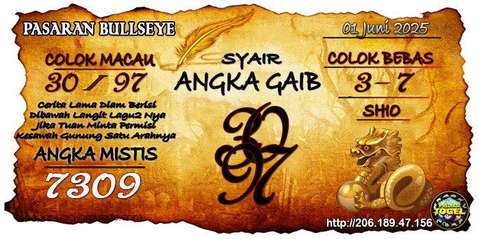  Prediksi Togel Bullseye Minggu 1 Juni 2025