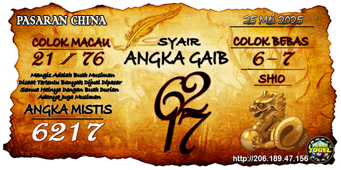 Prediksi Togel China Minggu 25 Mei 2025