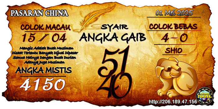 Prediksi Togel China Kamis 1 Mei 2025