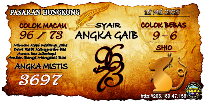 Prediksi Togel Hongkong Minggu 18 Mei 2025