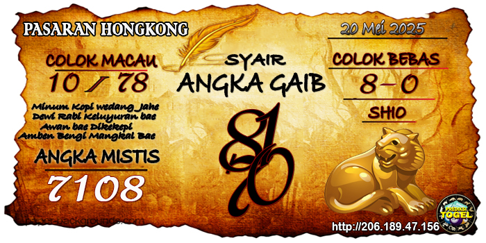 Prediksi Togel Hongkong Selasa 20 Mei 2025