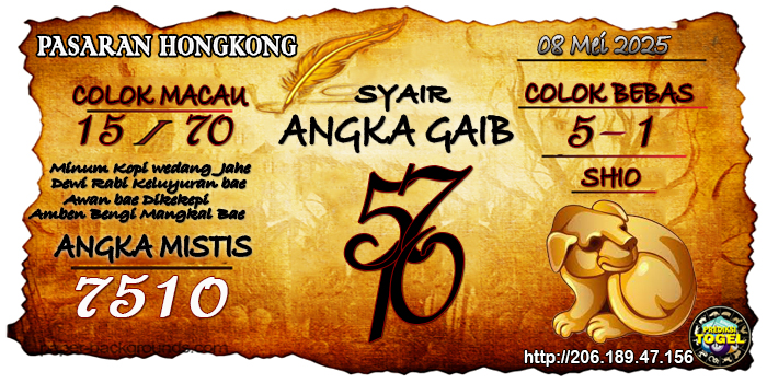 Prediksi Togel Hongkong Kamis 8 Mei 2025