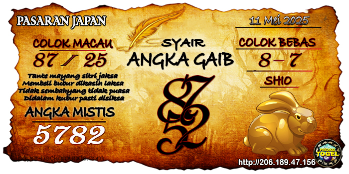 Prediksi Togel Japan Minggu 11 Mei 2025