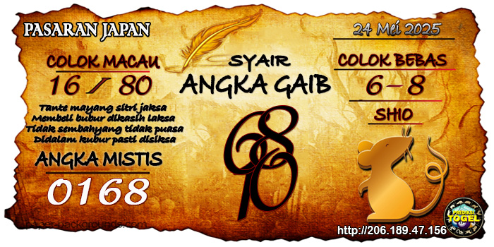Prediksi Togel Japan Sabtu 24 Mei 2025