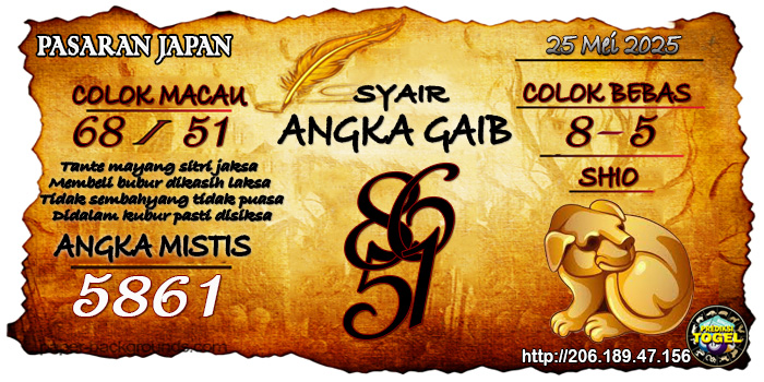 Prediksi Togel Japan Minggu 25 Mei 2025