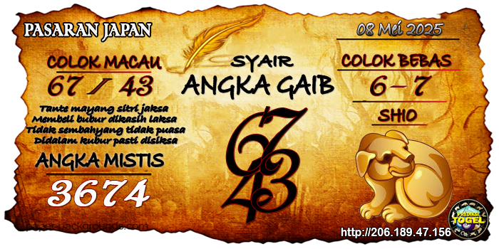 Prediksi Togel Japan Kamis 8 Mei 2025