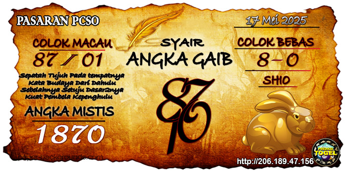 Prediksi Togel Pcso Sabtu 17 Mei 2025