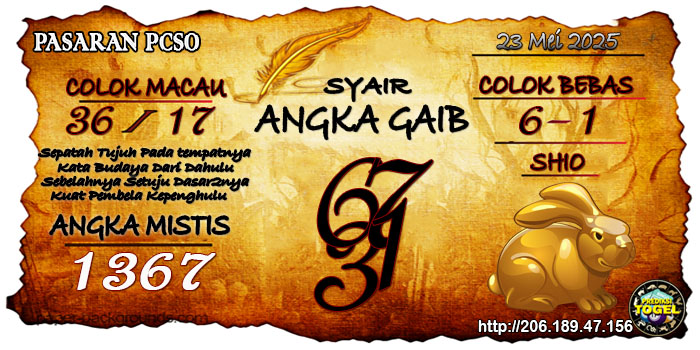 Prediksi Togel Pcso Jumat 23 Mei 2025